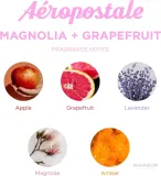 Свеча соевая Aeropostale — фото 4