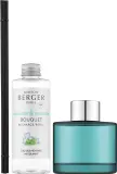 Сменный блок для диффузора Maison Berger Water Mint мята — фото 2