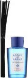 Ароматический диффузор Acqua di Parma Blu Mediterraneo Fico di Amalfi — фото 2