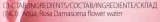 Розовая вода Vip's Prestige Bulgarian Rose Water болгарская, во флаконе с дозатором, 250 мл — фото 4