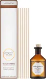 Ароматический диффузор PH Fragrances Iris & Musk Of Liberty — фото 1