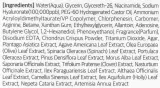 Капсульная сыворотка для лица с гиалуроновой кислотой Jigott All-In-One Ampoule 200 мл — фото 3