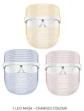 Маска для лица с трёхцветной светодиодной LED-терапией ErthSkin London 3 Colour LED Mask LED Light Therapy — фото 2