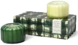 Набор ароматических свечей Paddywax Ripple Secret Garden и Wild Fig & Cedar 2 шт по 127 г — фото 1