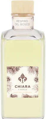 Аромадиффузор для дома Chiara Firenze Respiro Del Bosco ротанговые палочки