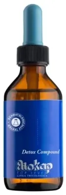 Лосьон для волос Eliokap Top Level Detox детокс-уход для кожи головы 100 мл