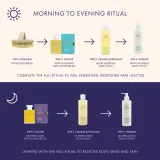 Гель для душа Aromatherapy Associates Revive Morning, 250 мл — фото 5
