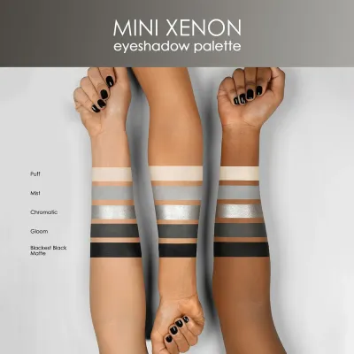 Палетка теней для век Natasha Denona Mini Xenon, 4 г