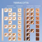 Натуральное совершенство, 24-часовая стойкость GUERLAIN Terracotta Corrector, оттенок 2.5N NEUTRAL / NEUTRE — фото 1