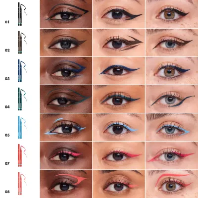 Точный глазной лайнер в карандаше Sephora Collection 12H Intense Ink Felt Liner Classic Line