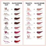 Интенсивно блестящий блеск для губ в стике Fenty Beauty Gloss Bomb Stix, 3.6 г, оттенок 04 - FU$$Y — фото 5