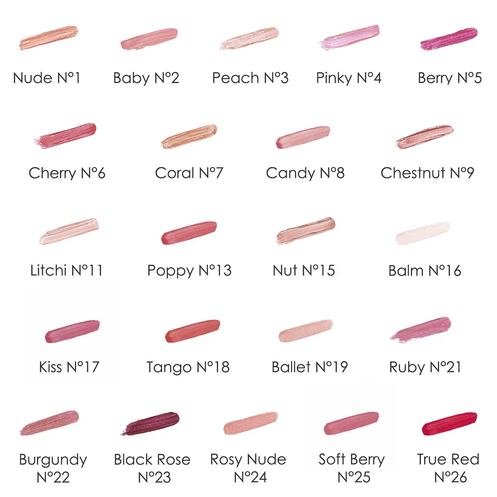 Sisley Phyto-Lip Twist бальзам-помада для губ, оттенок 6 Cherry