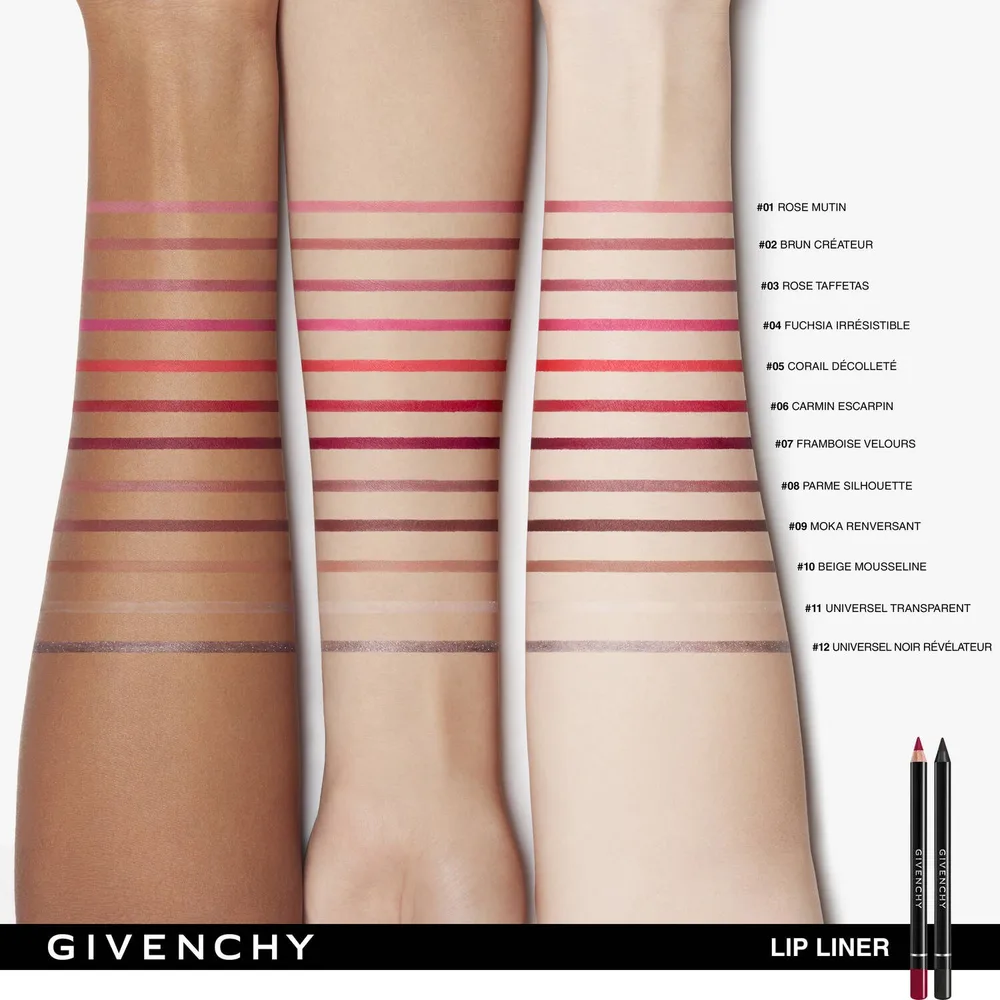 Водостойкий карандаш для губ Givenchy Lip Liner, оттенок N°2 Brun Créateur