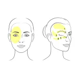Lightinderm Eye сыворотка в капсулах для кожи вокруг глаз с пептидами, кофеином и ниацинамидом, 4 x 2,1 мл — фото 5
