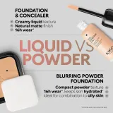 Тональный крем и консилер 2 в 1 KIKO Milano Full Coverage плотное покрытие, матово-сатиновый финиш, оттенок NR10 Neutral Rose 10, 25 мл — фото 8