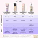 Тональная основа Eveline Cosmetics Wonder Match 12 Light Natural адаптирующаяся, лёгкое покрытие, 30 мл — фото 2