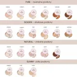 Основа тональная Annabelle Minerals Pure Light минеральная рассыпчатая, сияющий финиш, 4 г — фото 2
